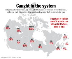 (despite the fact that the agreement is titled the indian residential schools settlement agreement, the lives of first nations, métis, and. How First Nations Are Fighting Back Against The Foster Care System