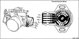Toyota supra electrical wiring diagram jan. Toyota Supra Fuel Pump Relay Toyota Celica Supra Mk2 86 Repair