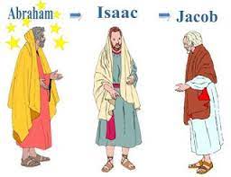 The 12 Sons Of Jacob Vs The 12 Tribes Of Israel Sons Of Jacob 12 Tribes Of Israel Bible Posters