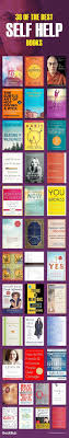 38 Self Help Books To Give You Fresh Perspective This Year Best Self Help Books Self Help Books Inspirational Books