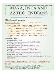Maya Aztec And Inca Indians Unit