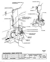 Corvette wiring diagram for starter , hyundai santro xing wiring diagram , rocker wiring diagram , ford expedition wiring into power pulse , yamaha wiring diagrams schematics 95 1100 , volvo penta 4 3 wiring diagram , omc engine diagram , mim fender strat wiring diagram. Diagram 86 Chevy Starter Solenoid Wiring Diagram Full Version Hd Quality Wiring Diagram Webmarblediagrams Potrosuaemfc Mx