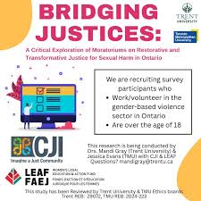 ATTN: People in Ontario who work in the gender-based violence sector as a… 