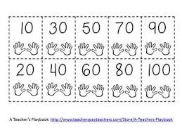 Pin On Kindergarten Math
