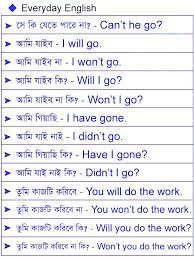 Spoken English With Bengali Know The Meaning Of Bengali And Speak English Bengali To English D Learn English Words How To Spoken English English Speaking Book