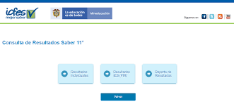 6,058 likes · 5 talking about this. Icfes Consultar Resultados Por Internet Pruebas Saber 2018