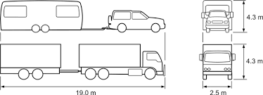 The average car length is around 4600mm or 14,7 feet. Https Nacto Org Docs Usdg Vehicle Standards Information Nsw Pdf