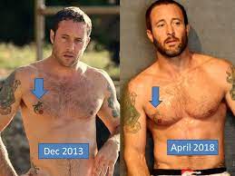 Well, this is not news here. Alexoloughlin And His Tattoos Alex O Loughlin An Intense Study