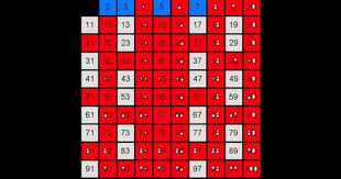 Pin On Math 4th Grade