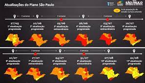 Veja mais ideias sobre são paulo, mapa de são paulo, mapa. Estado De Sao Paulo Deixa Fase Vermelha Em Plano De Flexibilizacao Noticias R7 Sao Paulo