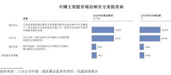 Search for text in url. Ffjqwlf9owtdfm