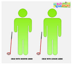 33 Skillful Junior Golf Club Sizing Chart