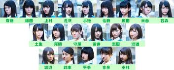 欅坂46】歴代シングル選抜フォーメーションまとめ | ぐーろぐ