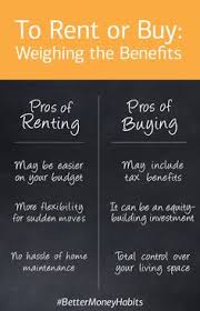 It S A Question We Ve All Wrestled With When Is The Best Time To Buy A Home Let S Moveuptown It Is Easy With Boh Home Buying Home Ownership Real Estate Tips