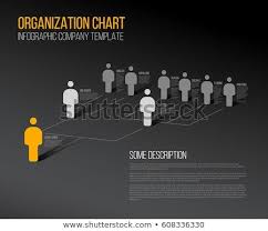 minimalist dark company organization hierarchy 3d chart