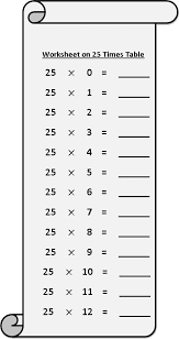 worksheet on 25 times table printable multiplication table