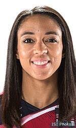 Alisha Glass's Instagram, Twitter & Facebook