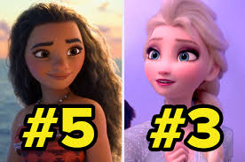 2010 disney movie releases, movie trailer, posters and more. Best Disney Movies From 2010s