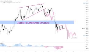 Bitcoin's average confirmation time down 97% in one month. Qxk70bl5k2zl1m