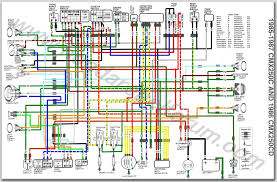 Harley flh wiring harness diagram wiring diagram toolbox. How To Maintain Yamaha Motorcycle Wiring Color Codes