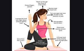 Surya namaskar is a sequence of around twelve yoga asanas connected by jumping or stretching movements, varying somewhat between schools. Ardha Matsyendrasana Asana