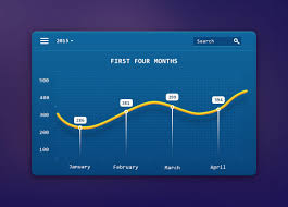 How To Create A Statistic Chart In Adobe Photoshop