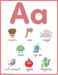 The social security administration (ssa) compiles a list of the most popular baby names over the past 100 years. Things That Begin With The Letter O Primarylearning Org