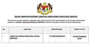Statistik kes kebankrapan yang didaftarkan mengikut cawangan (perintah penerimaan dan perintah penghukuman/perintah. No Tel Jabatan Insolvensi Shah Alam