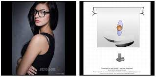 Photography Lighting Setup Studio Photography Lighting Photo Lighting Setup