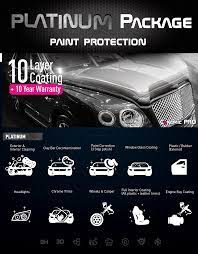 6 jadwal kereta api kota lain ke medan. Car Coating Auto Detailing Packages Ceramic Pro Malaysia