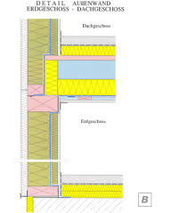 Wandaufbau haus ganz nach ihren wünschen die struktur und die isolierung angepasst. Details Wandaufbau Fur Holzhaus