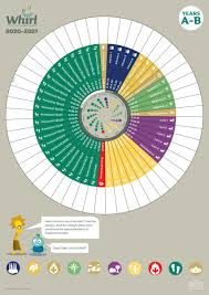 Celebrate the colors of the catholic liturgical year with this one page visual guide! Liturgical Colors For Jan 13 2021 Liturgical Colors For Jan 13 2021 Liturgical Year
