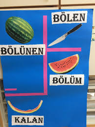 Bolme Islemi Temel Matematik 3 Sinif Matematik Ogrenme