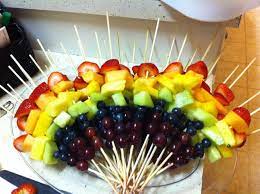 Pin By Coreen Hofschulte On Ryane Baby Shower Brunch Food Baby Shower Snacks Boy Baby Shower Snacks