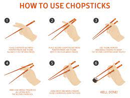 How to use chopsticks step by step. How To Use Chopsticks Easy Instructions With Picture Tips