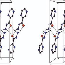 Part of the crystal structure of (I), showing the formation of a...