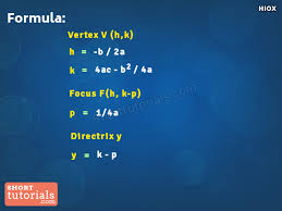 You can solve for x by using the square root principle or the quadratic formula (if you simplify the problem into the correct. How To Find Vertex Focus And Directrix Of A Parabola Equation