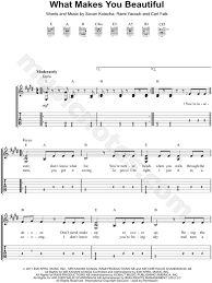Top artists from ultimate tabs. Music Instrument Easy Pop Songs Guitar Chords