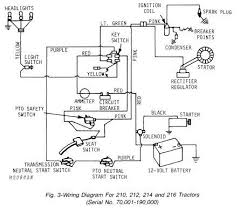 Maybe you would like to learn more about one of these? Safety Switch Adjustment Garden Tractor Forums
