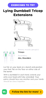 Average sitewide lying dumbbell tricep extension weight. Lying Dumbbell Tricep Extensions Workoutlabs Exercise Guide
