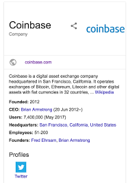 If you decide to invest in cryptocurrency, buying when prices are lower may be a wise move. Bitcoin Trading Wiki Is It Wise To Invest In Litecoin Right Now
