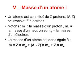 Calculer La Charge D Un Noyau