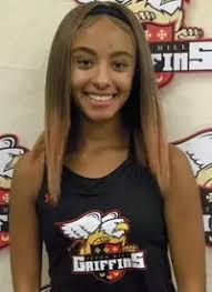 2022 Women's Cross Country Roster