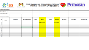 This phone prefix is added after idd and international phone number. Malaysia S Wage Subsidy Programme Yhc Group