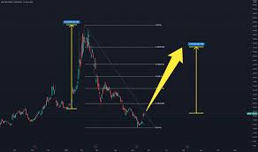 The spce stock forecast for the rest of 2021 took a hit on two fronts. Spce Stock Price And Chart Nyse Spce Tradingview