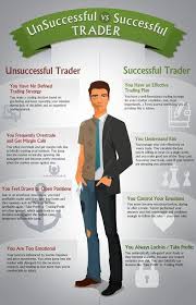Pin On Day Trade Masters