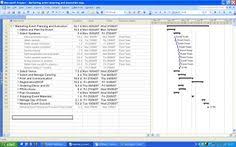 15 Best Event Gantt Chart Images Gantt Chart Chart Event