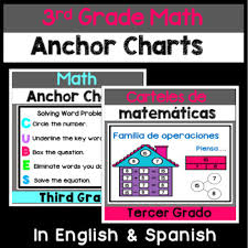 Third Grade Math Anchor Chart Posters In English And Spanish
