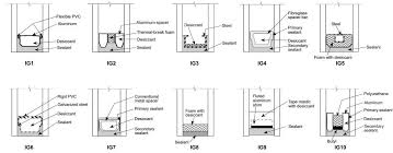 A system in which the glass product is bonded to the framing members of a curtain wall utilizing a. Https Www Osti Gov Servlets Purl 1172057