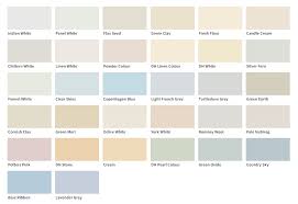 Colour Card Dulux Heritage G C Johnson